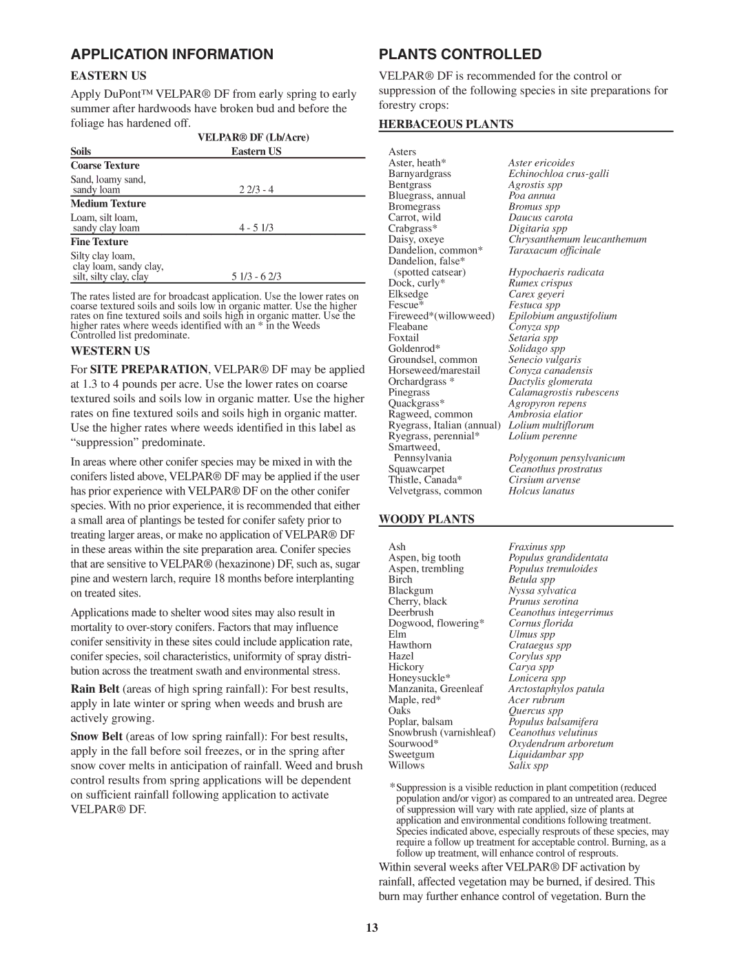 DuPont Authentication H - 65190 manual Plants Controlled, Herbaceous Plants, Woody Plants 