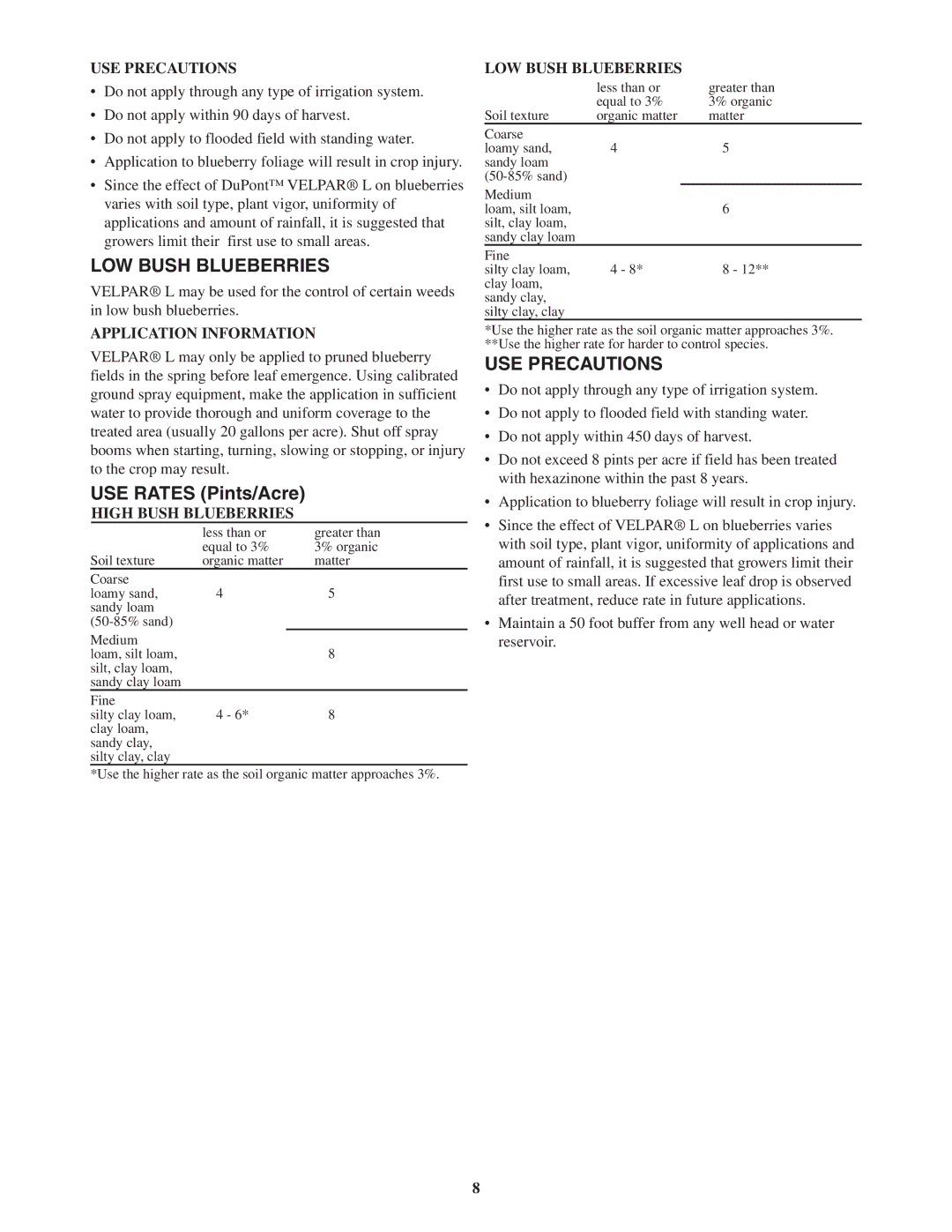 DuPont Authentication H - 65396 manual LOW Bush Blueberries, USE Precautions, High Bush Blueberries 