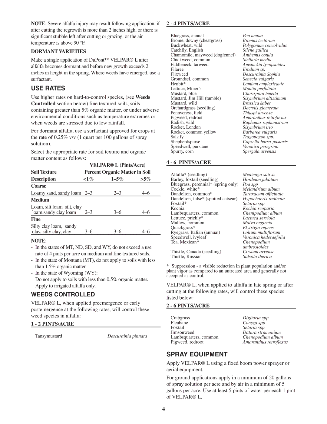 DuPont Authentication H - 65396 manual USE Rates, Spray Equipment, Dormant Varieties, Pints/Acre 