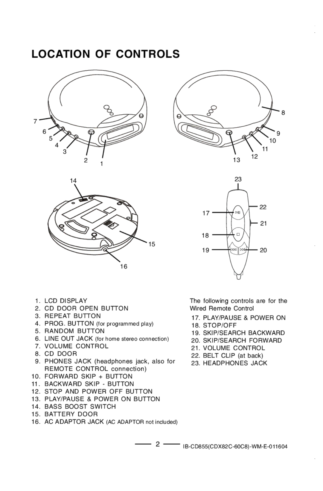 Durabrand CD-855 manual Location of Controls 