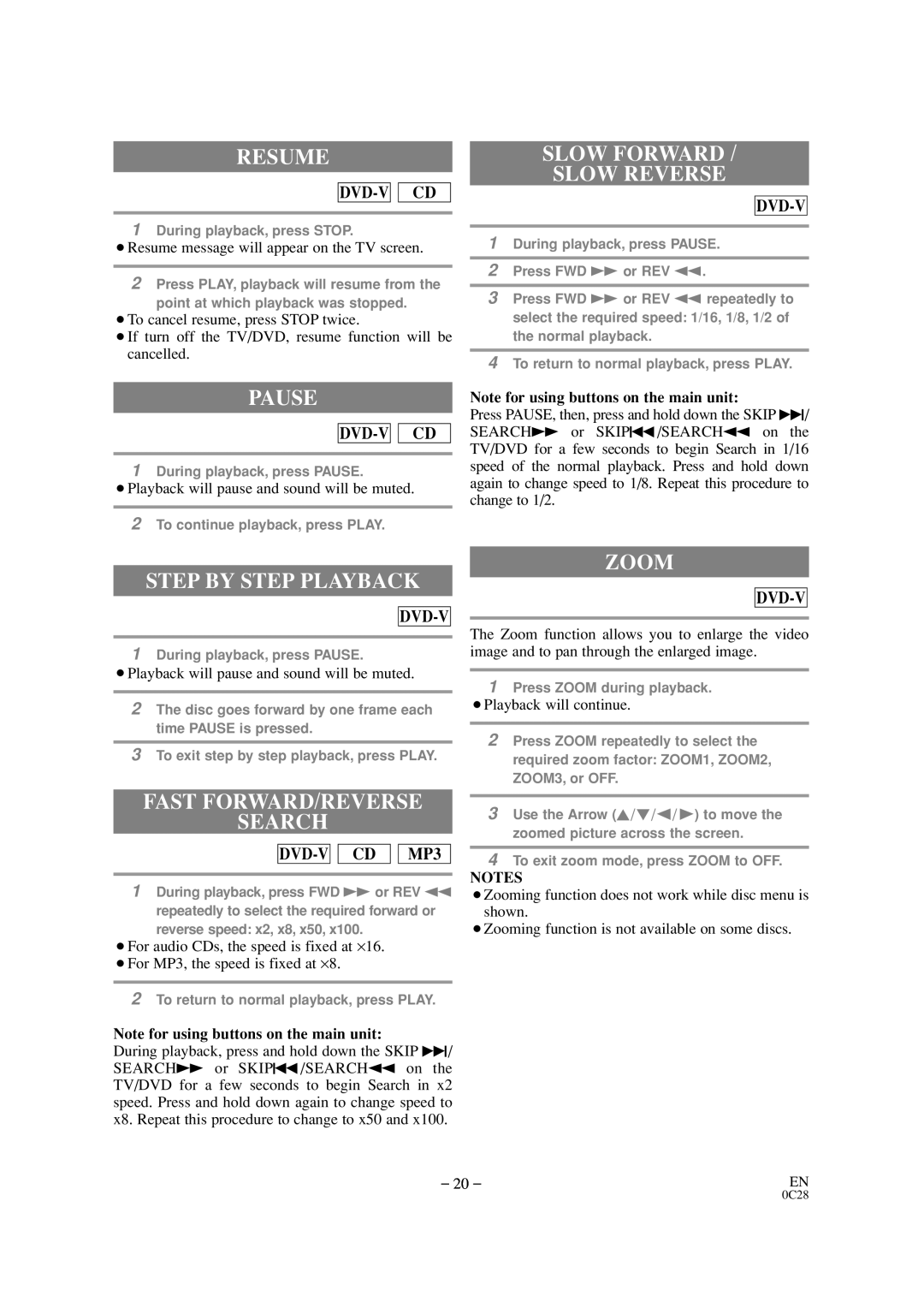 Durabrand DCC0903D Resume, Pause, Slow Forward Slow Reverse, Step by Step Playback, Fast FORWARD/REVERSE Search, Zoom 