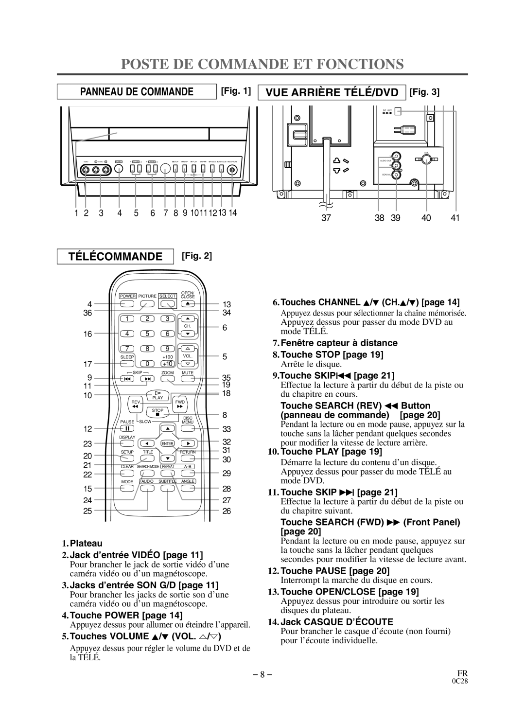 Durabrand DCC0903D owner manual Poste DE Commande ET Fonctions, Arrête le disque, Interrompt la marche du disque en cours 