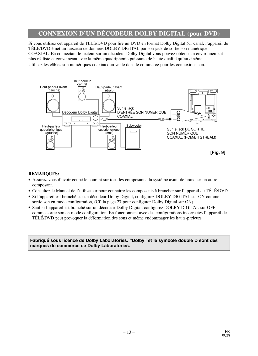 Durabrand DCC0903D owner manual Connexion D’UN Décodeur Dolby Digital pour DVD 