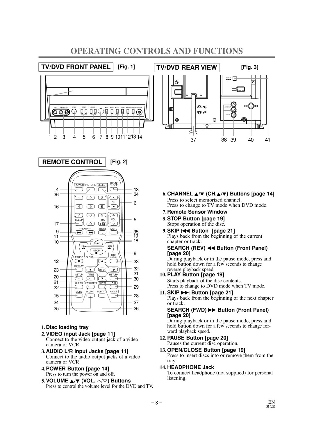 Durabrand DCC0903D owner manual Operating Controls and Functions 