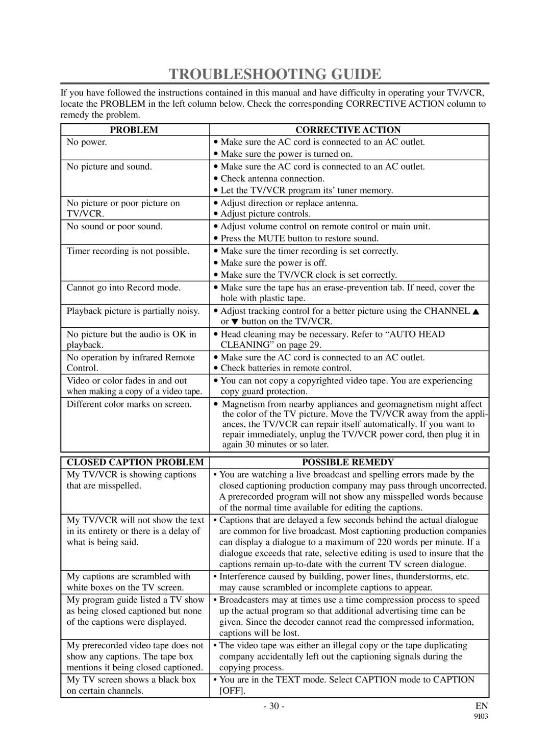 Durabrand DCC1903 Troubleshooting Guide, Problem Corrective Action, Tv/Vcr, Closed Caption Problem Possible Remedy 