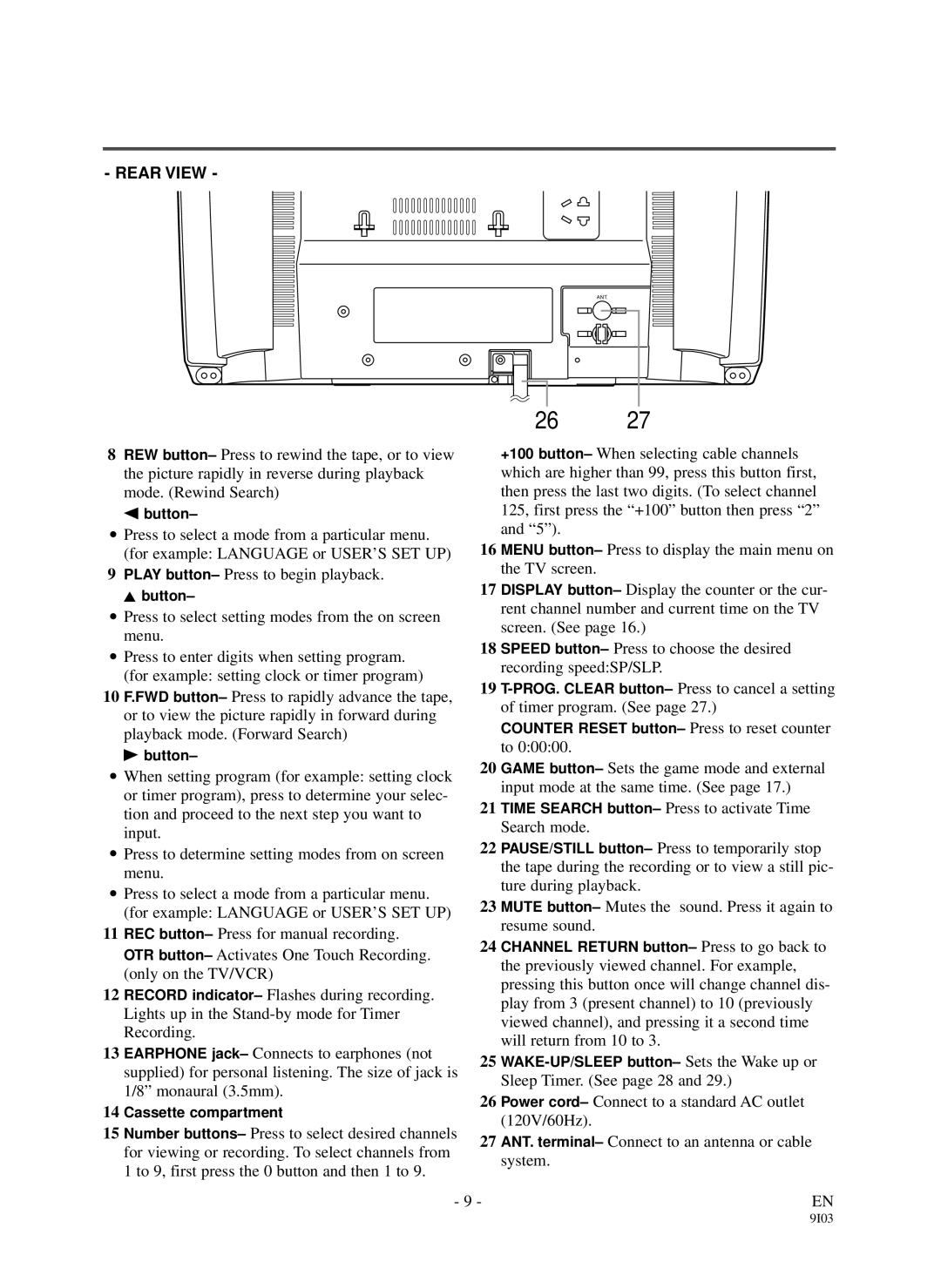 Durabrand DCC1303, DCC1903 owner manual Rear View 