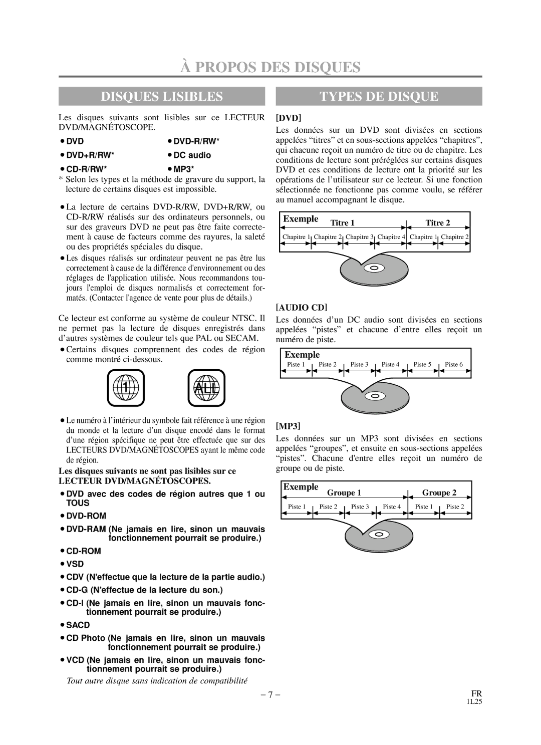 Durabrand DCD2203 owner manual Propos DES Disques, Disques Lisibles, Types DE Disque, Exemple 