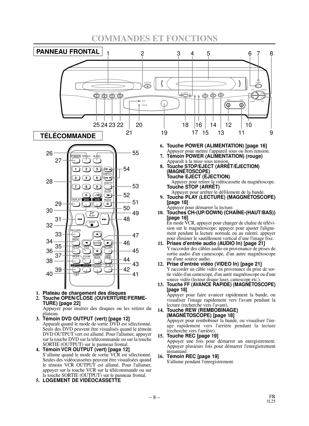 Durabrand DCD2203 owner manual Commandes ET Fonctions 