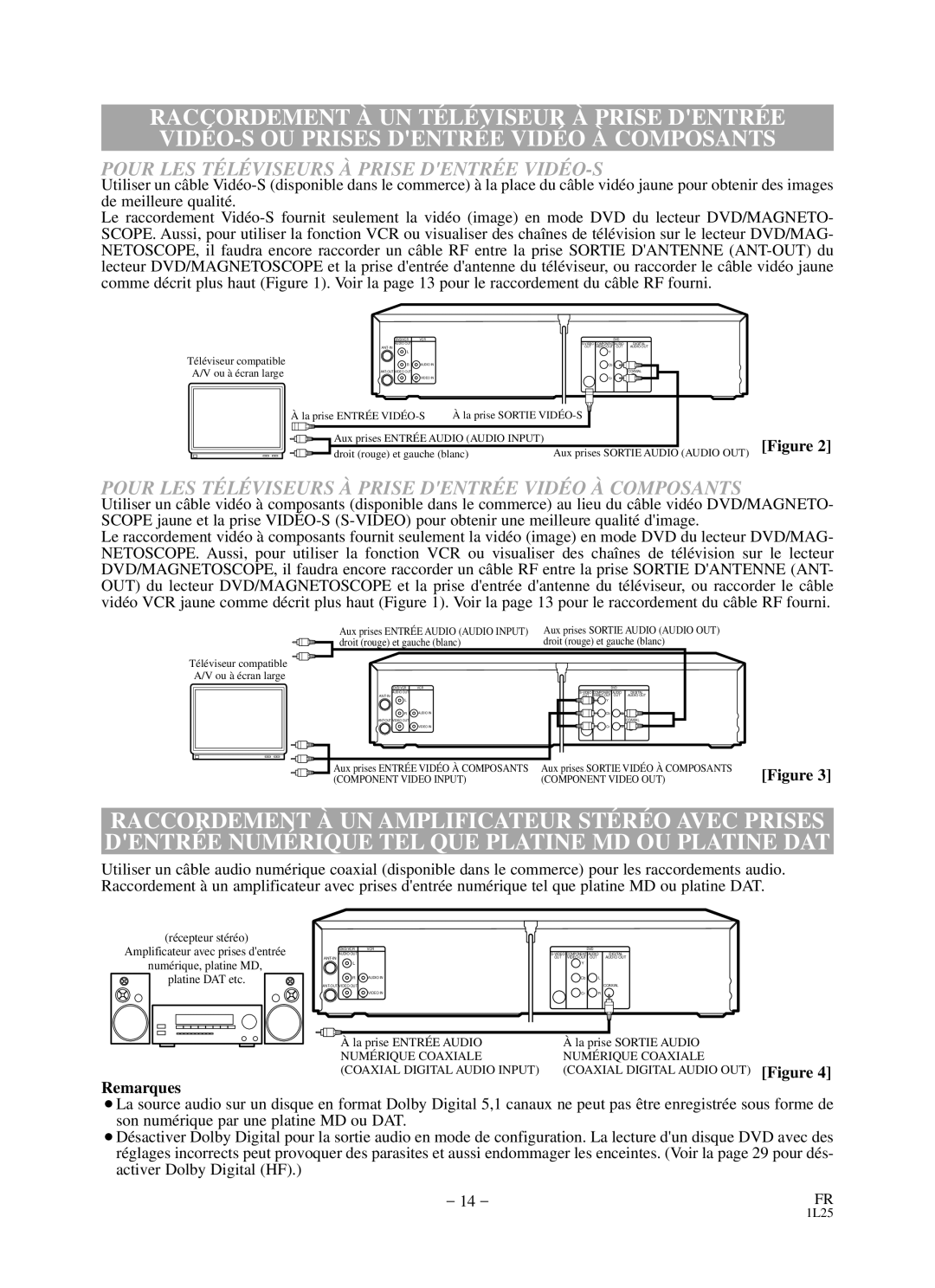 Durabrand DCD2203 owner manual Pour LES TÉ LÉ Viseurs À Prise Dentré E Vidé O-S 