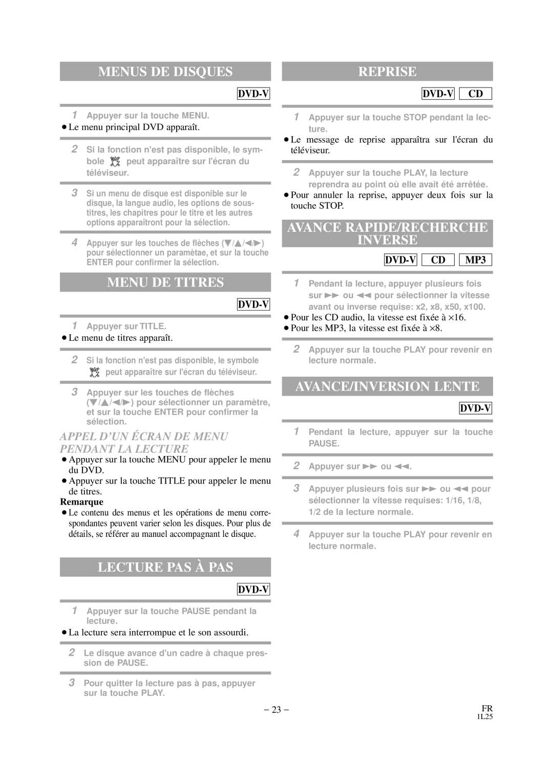 Durabrand DCD2203 owner manual Menus DE Disques, Menu DE Titres, Avance RAPIDE/RECHERCHE Inverse, AVANCE/INVERSION Lente 