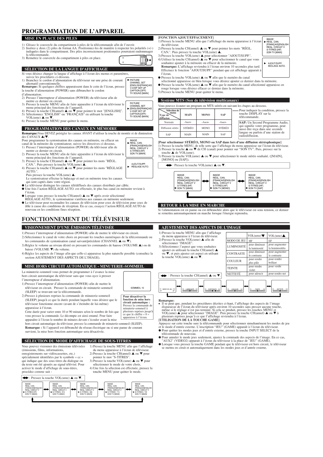 Durabrand DCF2003 owner manual Programmation DE L’APPAREIL, Fonctionnement DU Téléviseur 