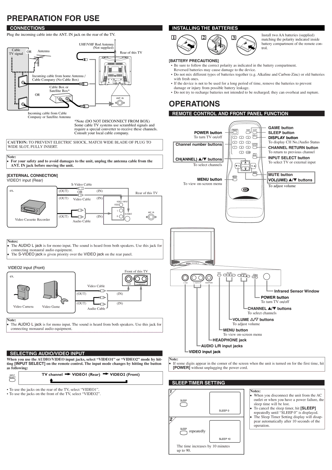 Durabrand DCT2405R owner manual Preparation for USE, Operations 