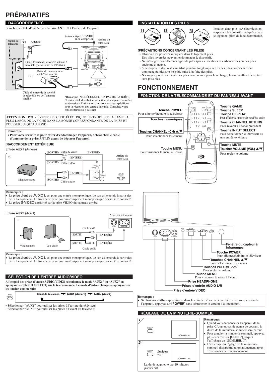 Durabrand DCT2405R owner manual Préparatifs, Fonctionnement 