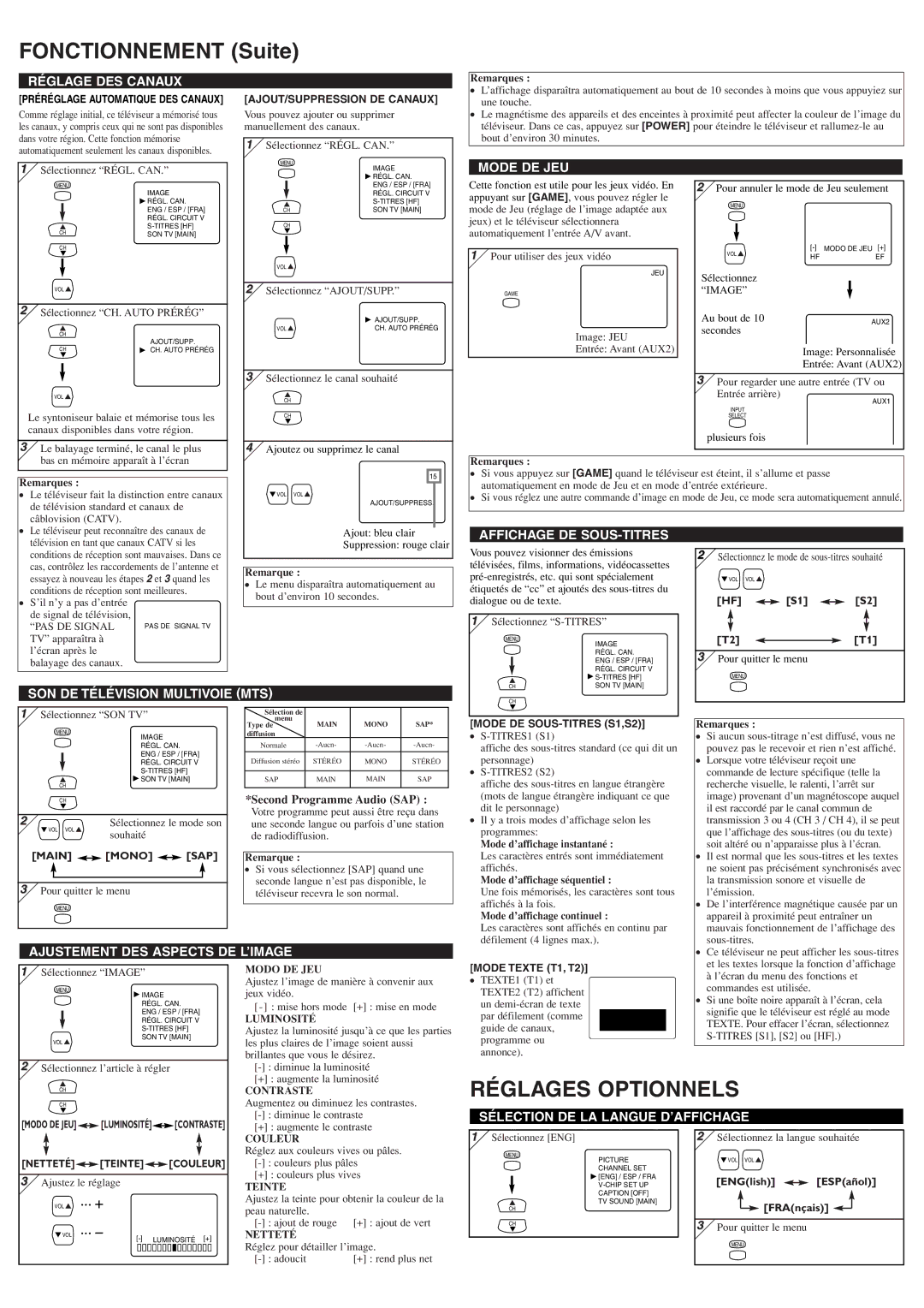 Durabrand DCT2405R owner manual Fonctionnement Suite, Réglages Optionnels 