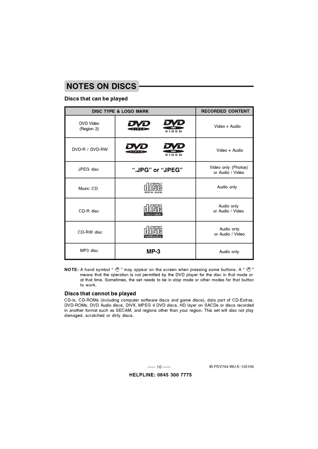 Durabrand PDV-704 instruction manual Discs that can be played, Discs that cannot be played 