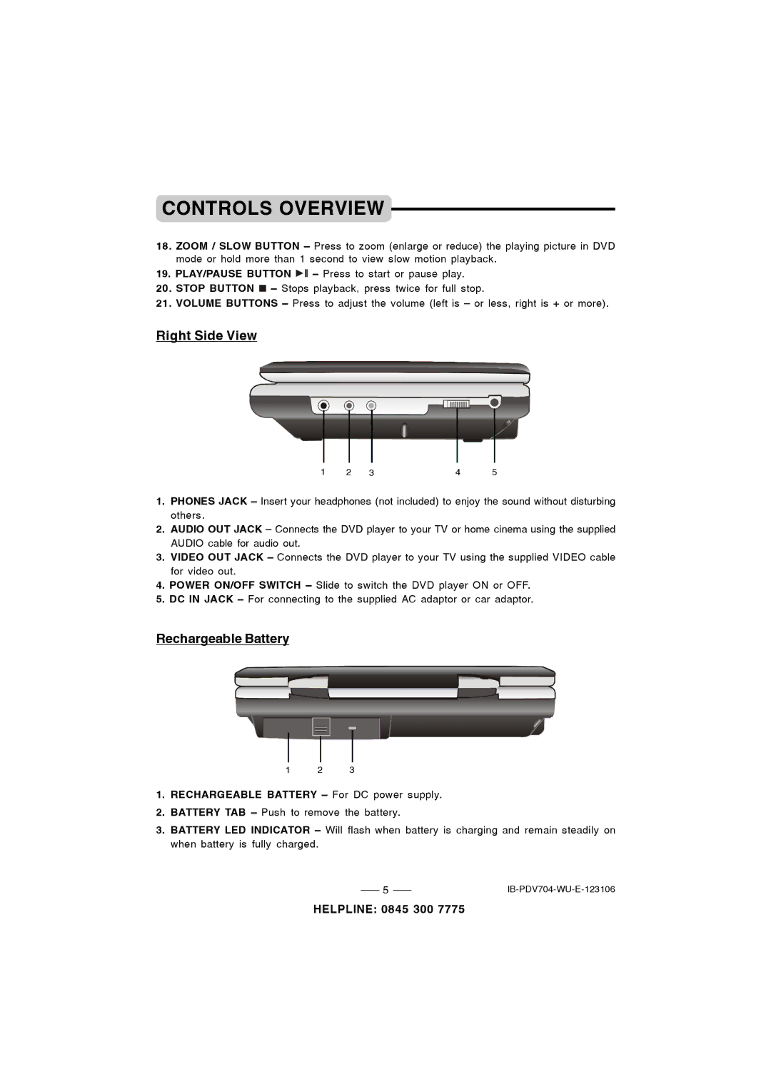 Durabrand PDV-704 instruction manual Right Side View, Rechargeable Battery For DC power supply 