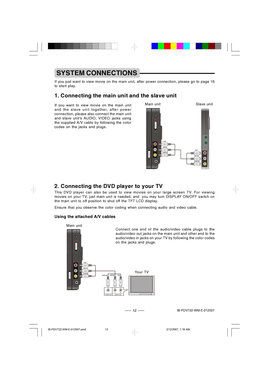 Durabrand PDV-722 System Connections, Connecting the main unit and the slave unit, Connecting the DVD player to your TV 