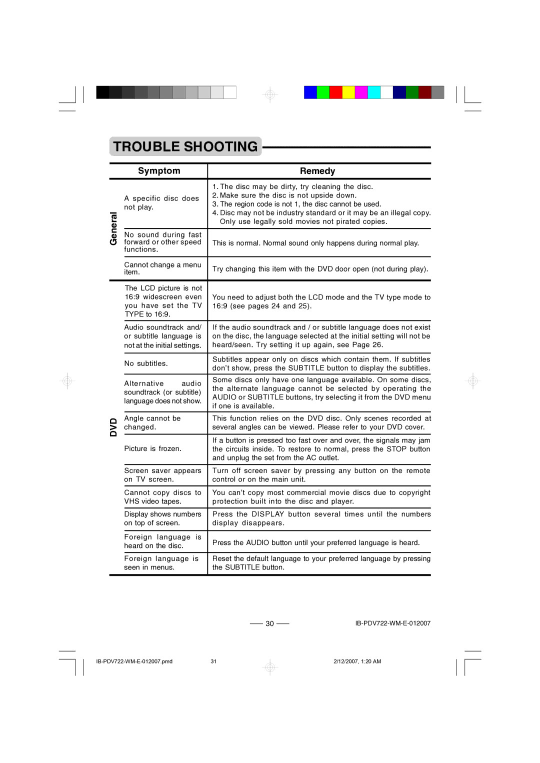 Durabrand PDV-722 instruction manual General, Dvd 