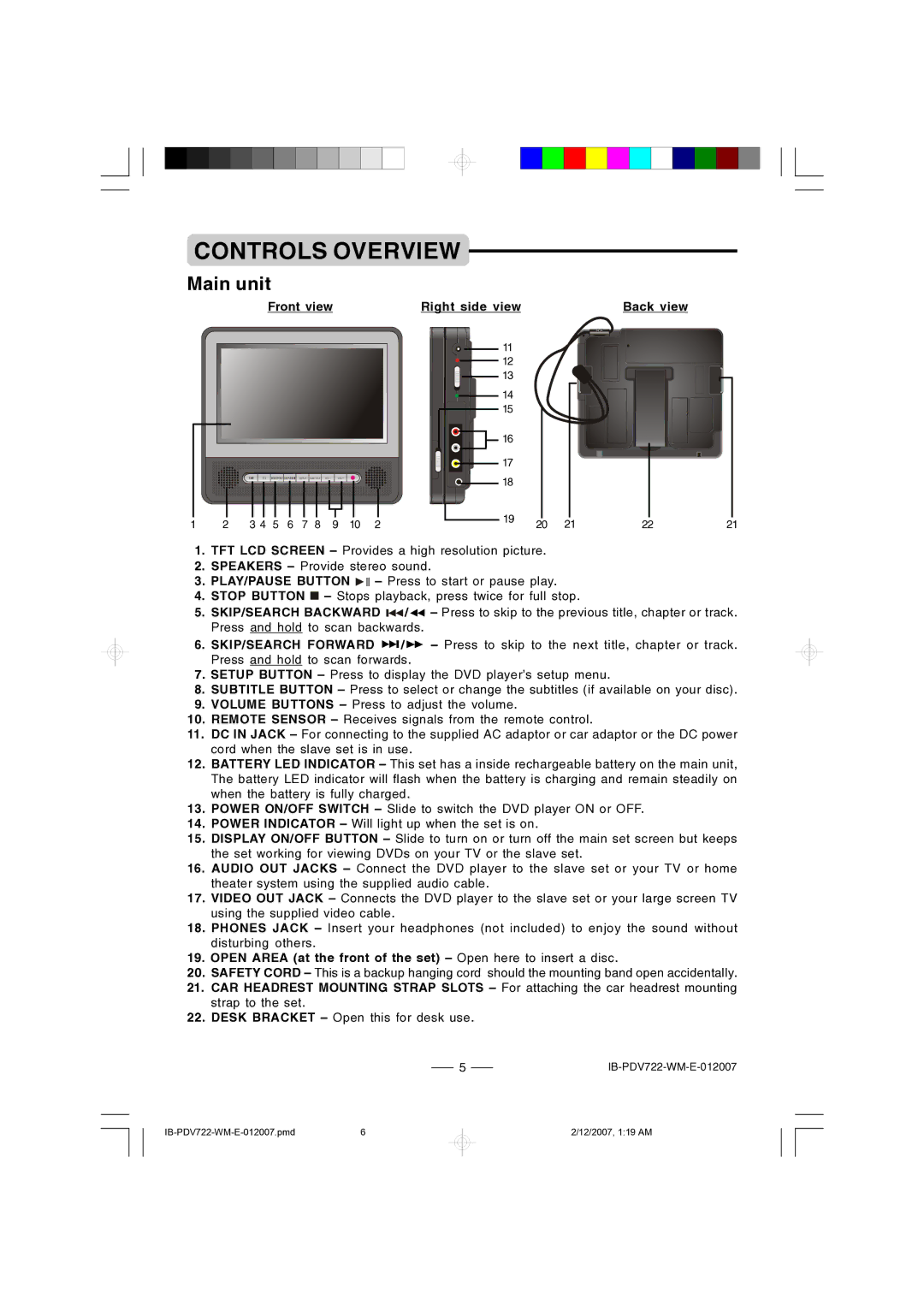 Durabrand PDV-722 instruction manual Controls Overview, Main unit, Front view Right side view Back view 