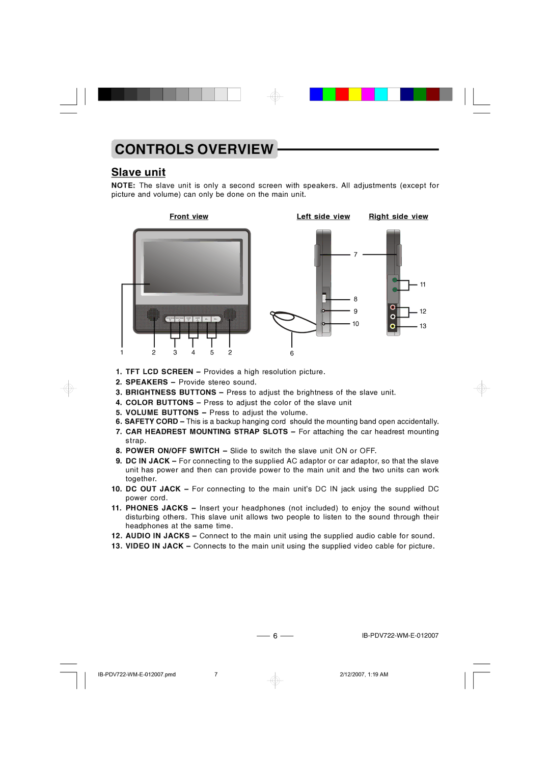 Durabrand PDV-722 instruction manual Slave unit, Front view Left side view Right side view 