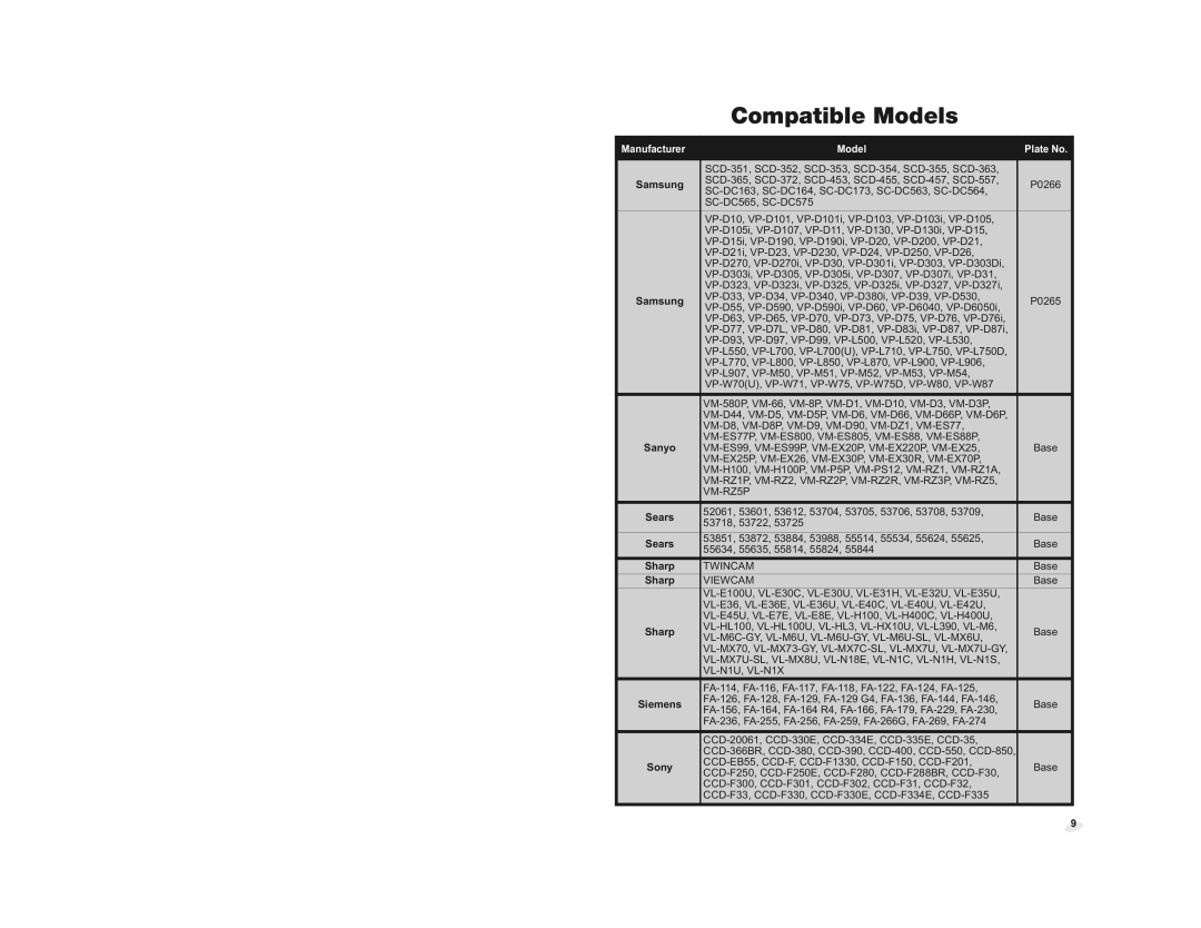 Duracell DRCHCAM user manual Sanyo, Sears, Siemens, Sony 