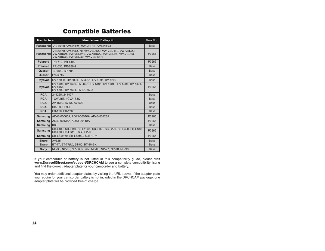 Duracell DRCHCAM user manual VBS0200, VW-VBR1, VW-VBS1E, VW-VBS2E, VW-VBD35, VW-VBD40, VW-VBE10-H, PV-BP15, Rayovac, Sharp 