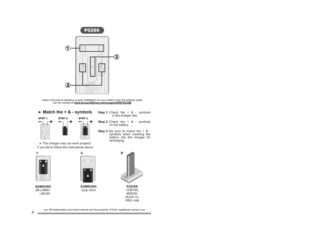 Duracell DRCHCAM user manual P0266 