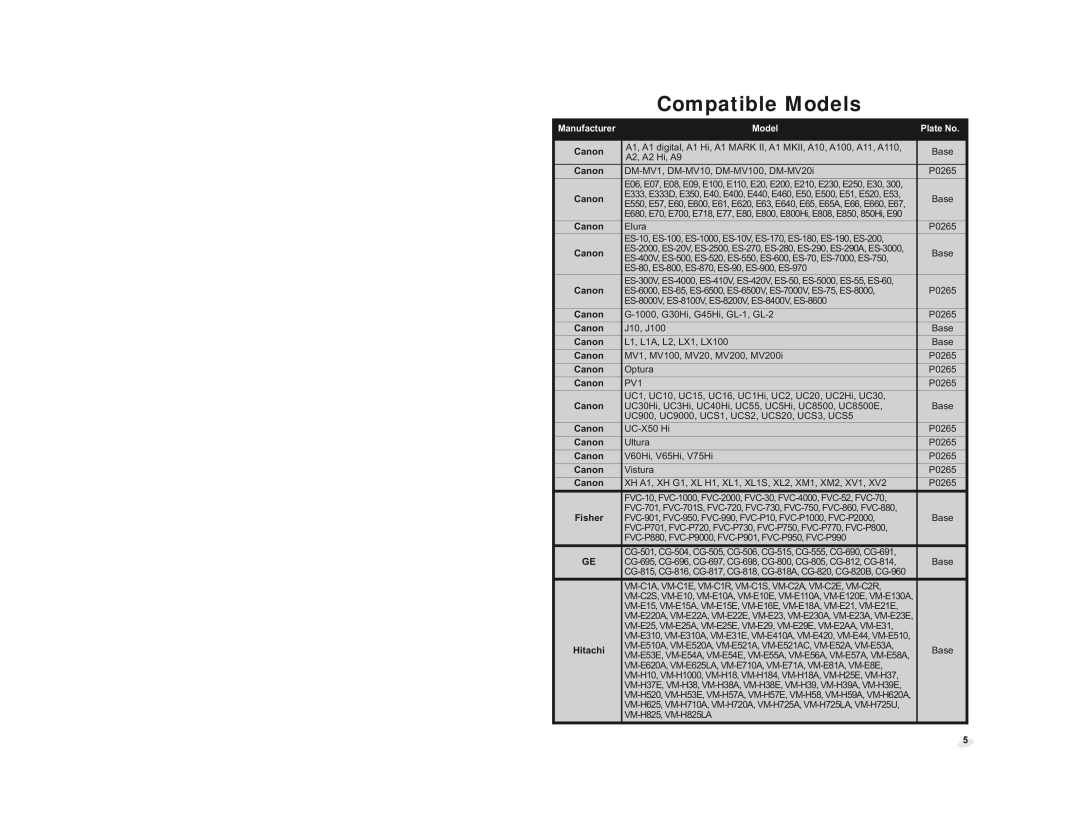 Duracell DRCHCAM user manual PV1, VM-C1A, VM-C1E, VM-C1R, VM-C1S, VM-C2A, VM-C2E, VM-C2R 