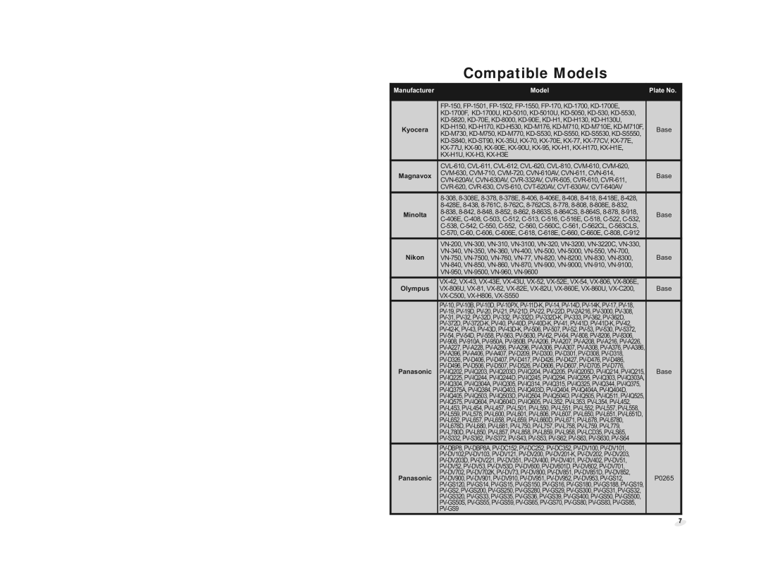 Duracell DRCHCAM user manual Kyocera, KX-H1U, KX-H3, KX-H3E, Magnavox, Olympus 