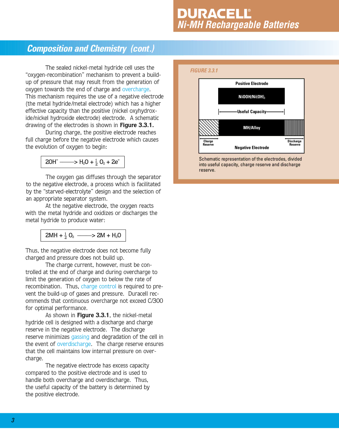 Duracell Ni-MH manual Composition and Chemistry 