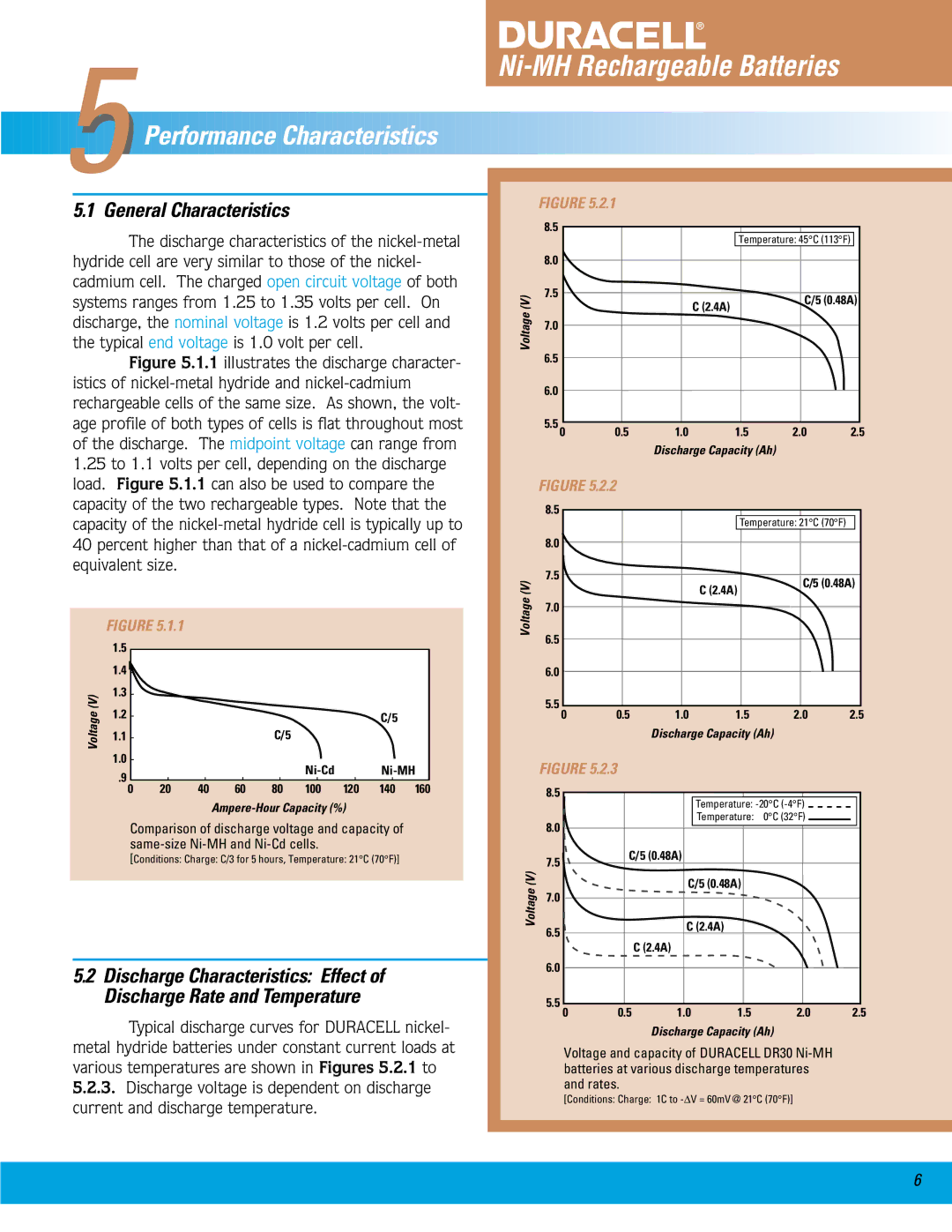 Duracell Ni-MH manual Performance Characteristics, General Characteristics 