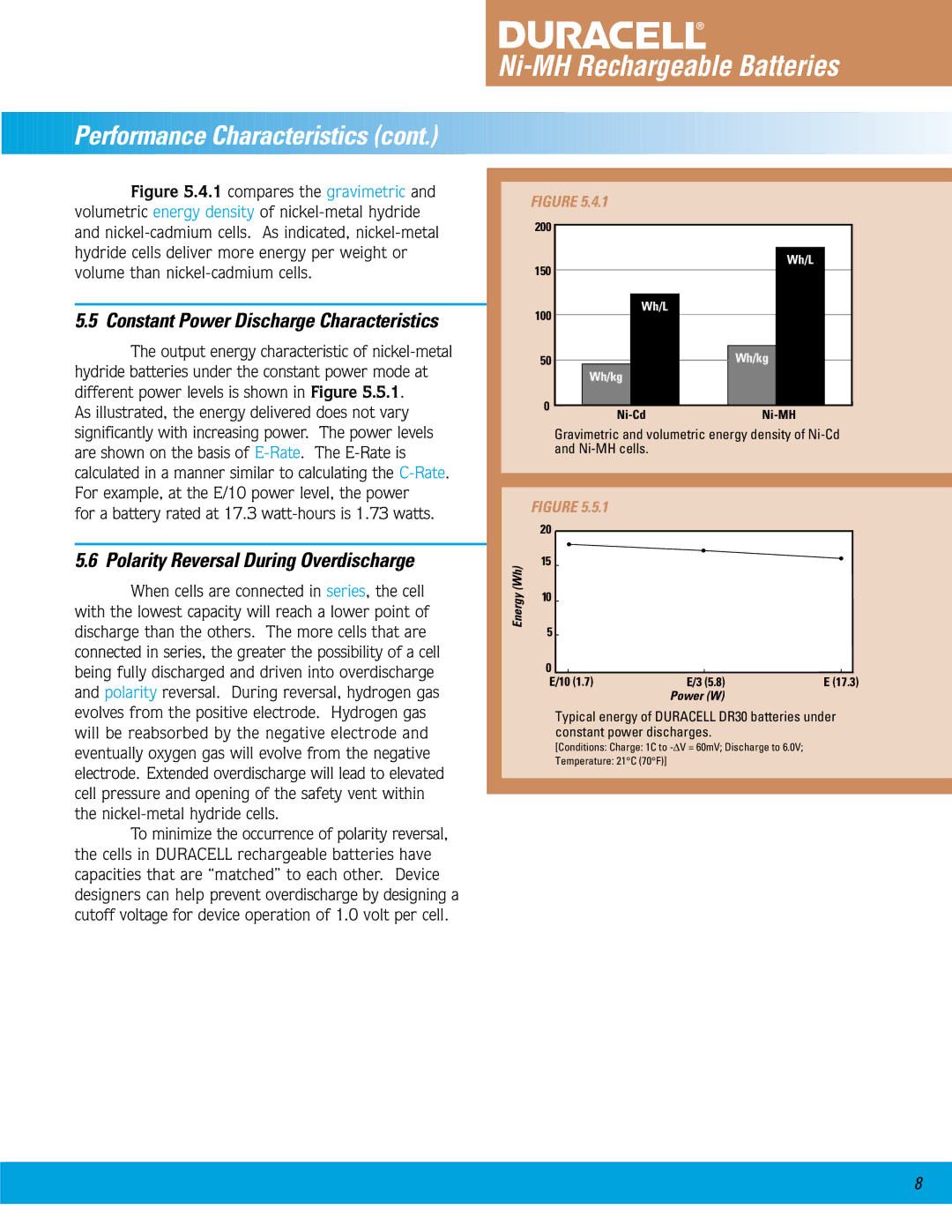 Duracell Ni-MH manual Perf ormance Char acteristics, Constant Power Discharge Characteristics 