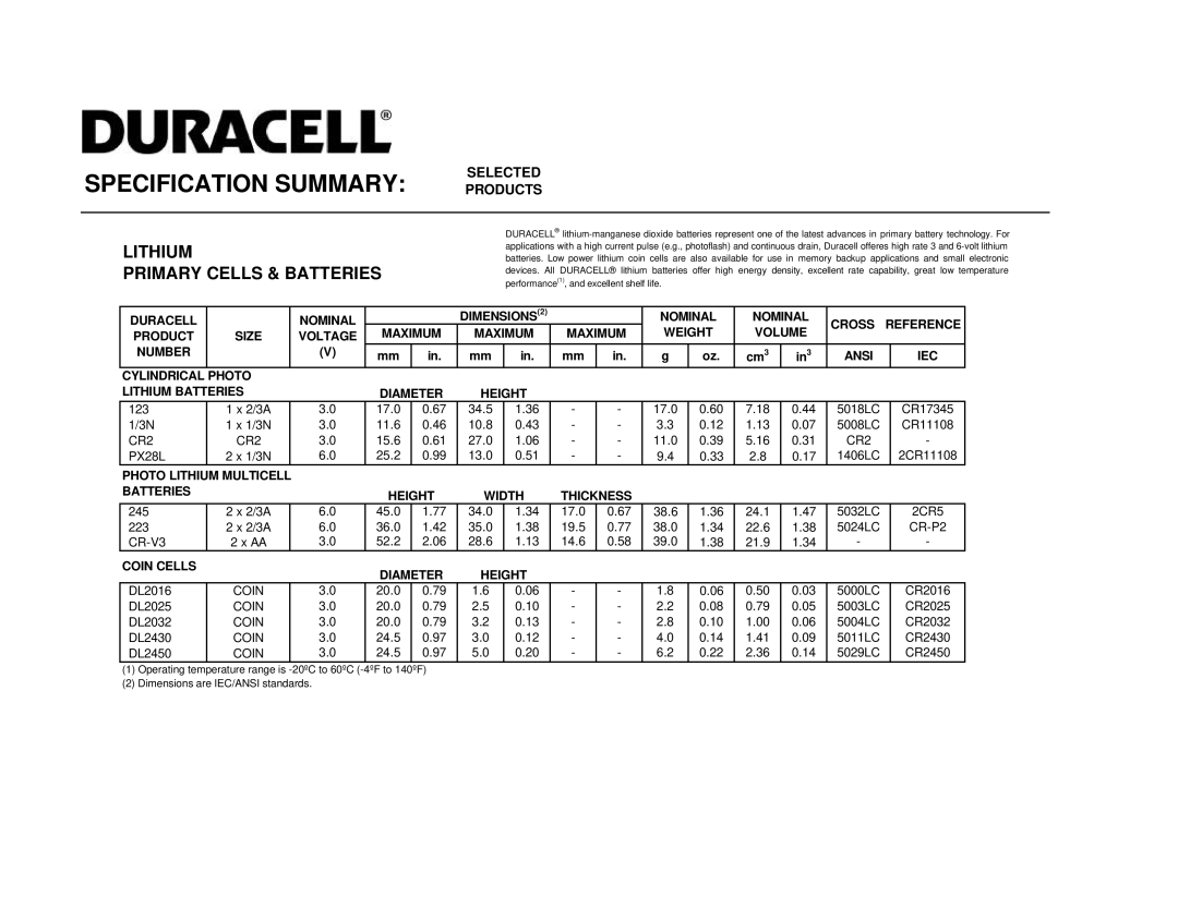 Duracell none specifications Specification Summary, Lithium Primary Cells & Batteries, Coin Cells Diameter Height 