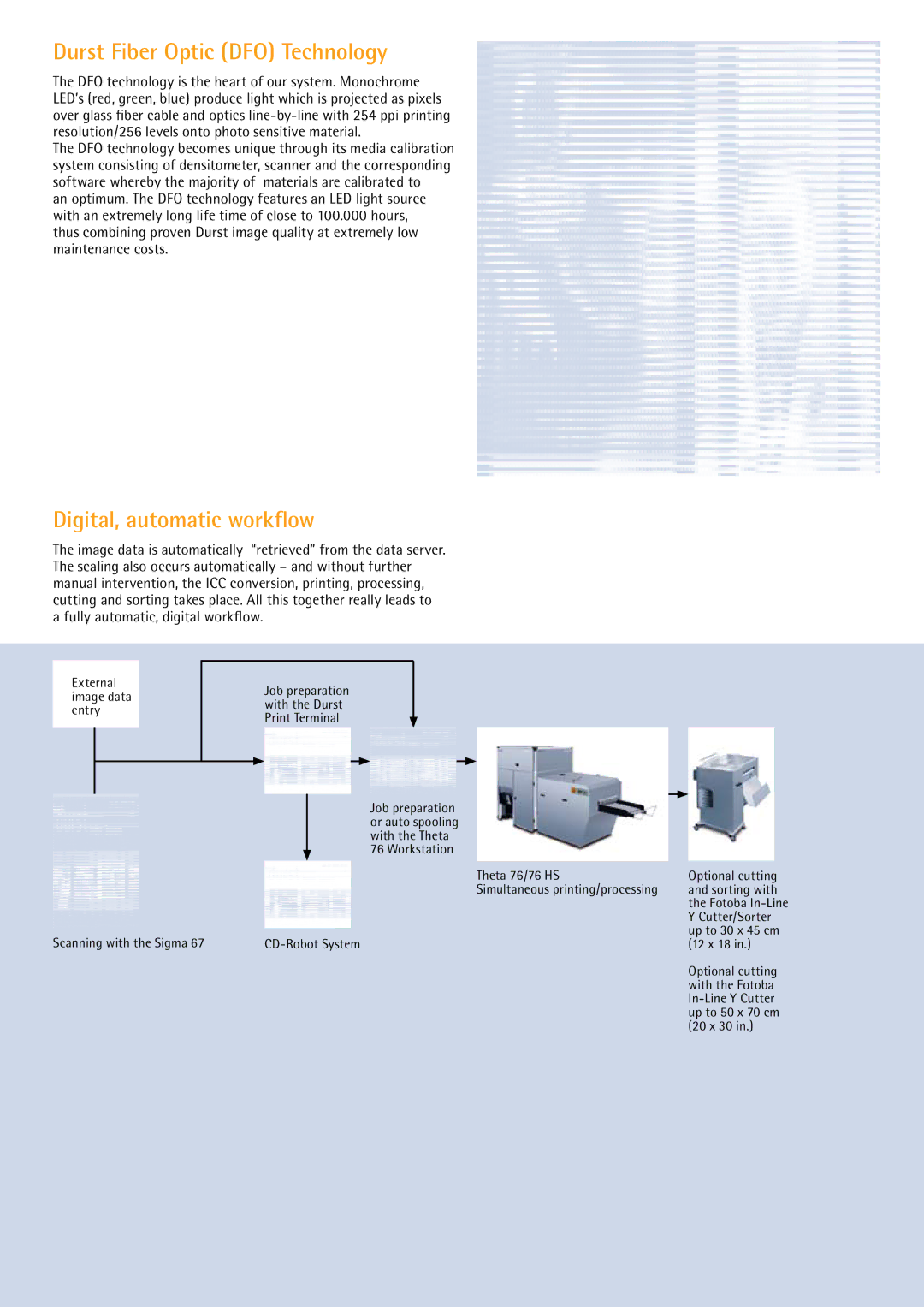 Durst Theta 76 HS manual Durst Fiber Optic DFO Technology, Digital, automatic workflow 