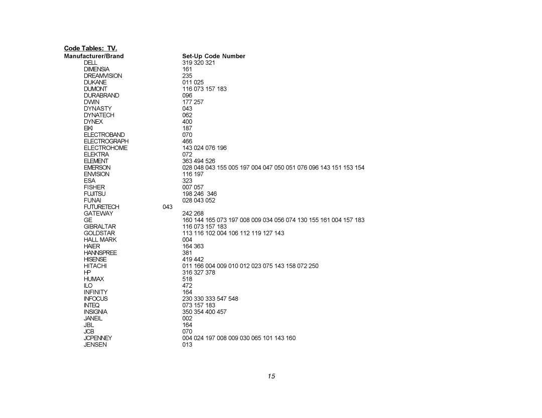 DVDO Edge setup guide Dell 