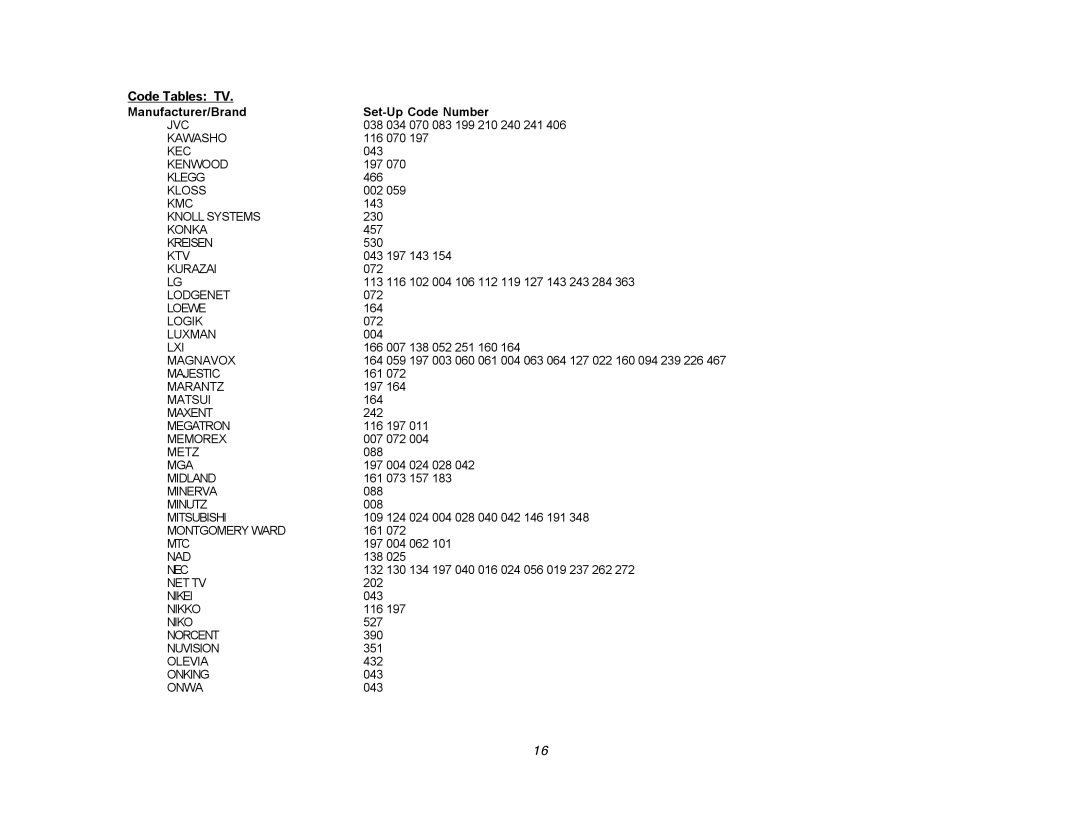 DVDO Edge setup guide Jvc 