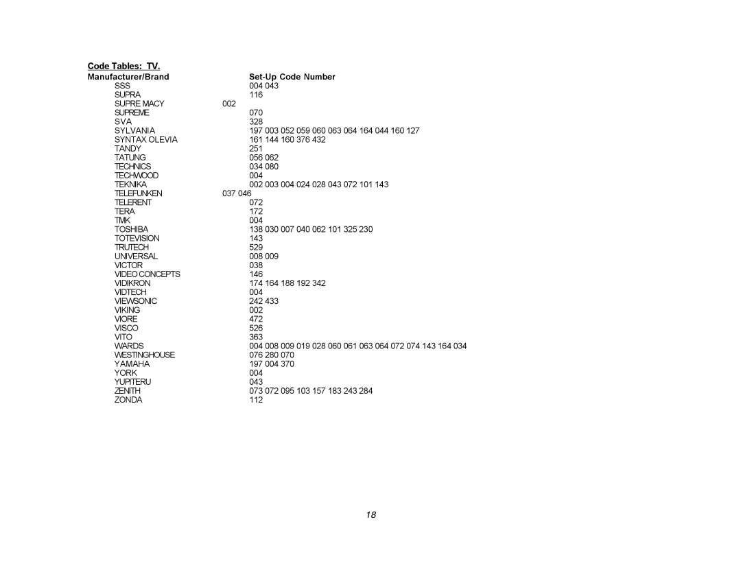 DVDO Edge setup guide Sss 