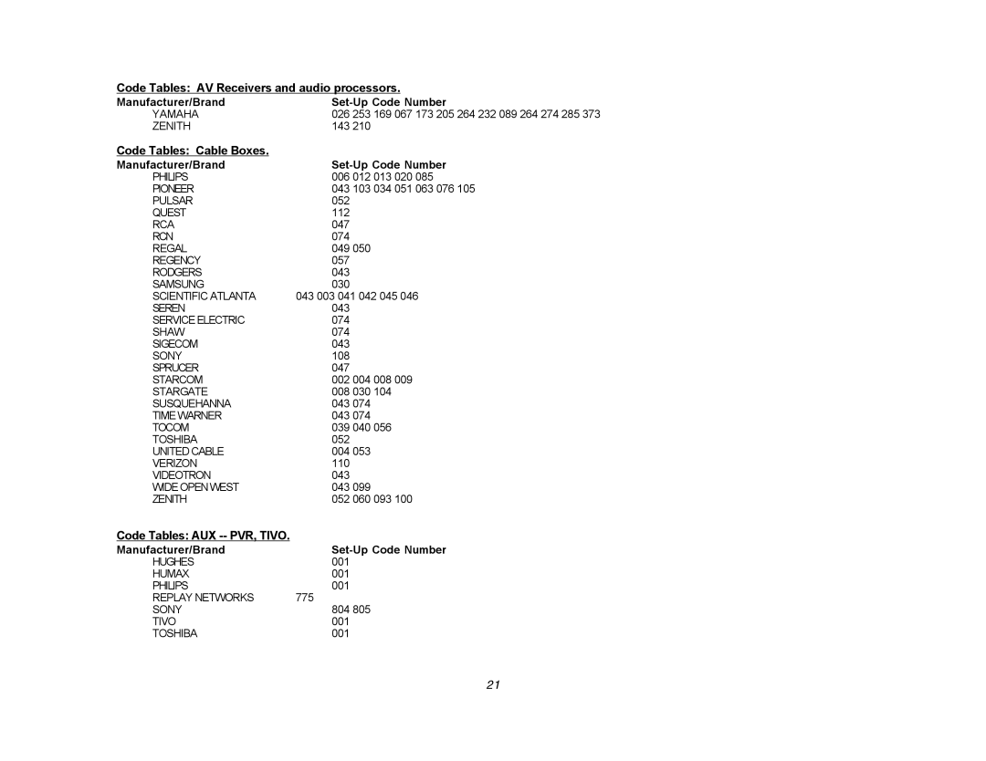 DVDO Edge setup guide Code Tables Cable Boxes, Code Tables AUX -- PVR, Tivo 