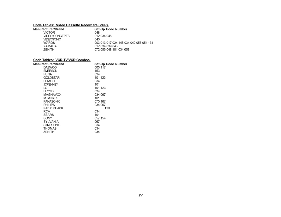 DVDO Edge setup guide Code Tables VCR-TV/VCR Combos 