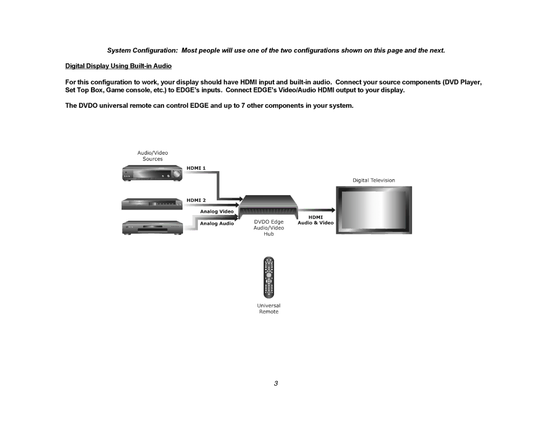 DVDO Edge setup guide 