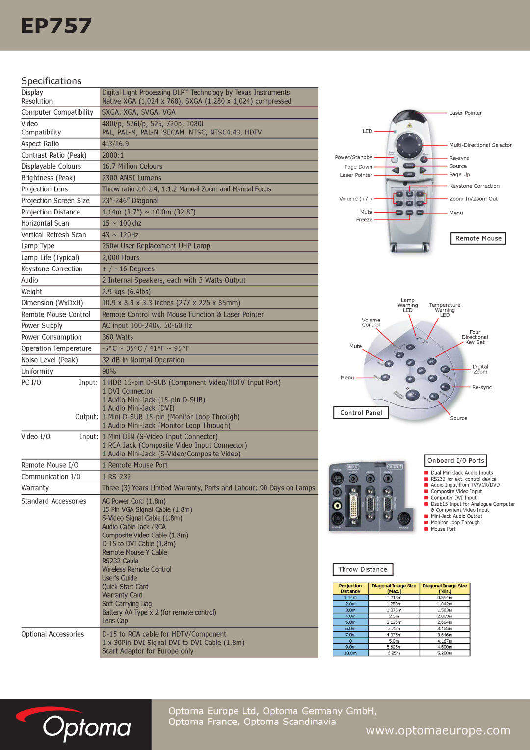 DVDO EP757 manual Specifications 