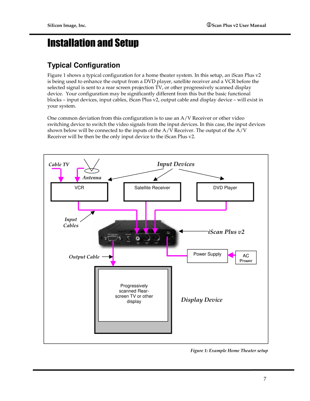 DVDO iScanPlus V2 manual QVWDOODWLRQDQG6HWXS, Typical Configuration 