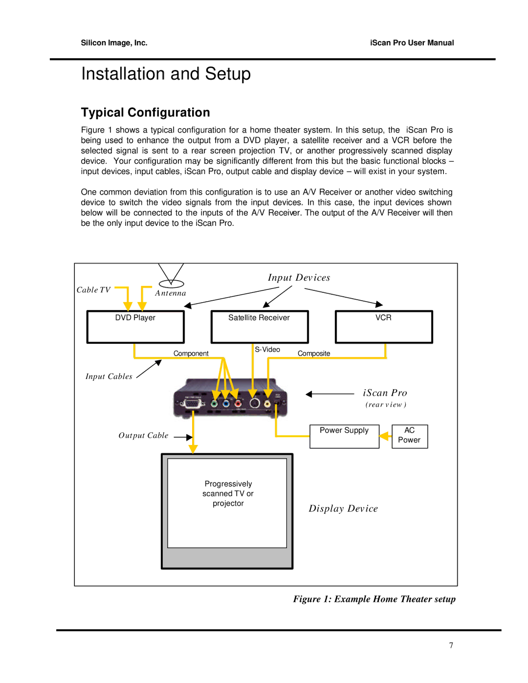 DVDO Progressive Scan Display Interface user manual Installation and Setup, Typical Configuration 