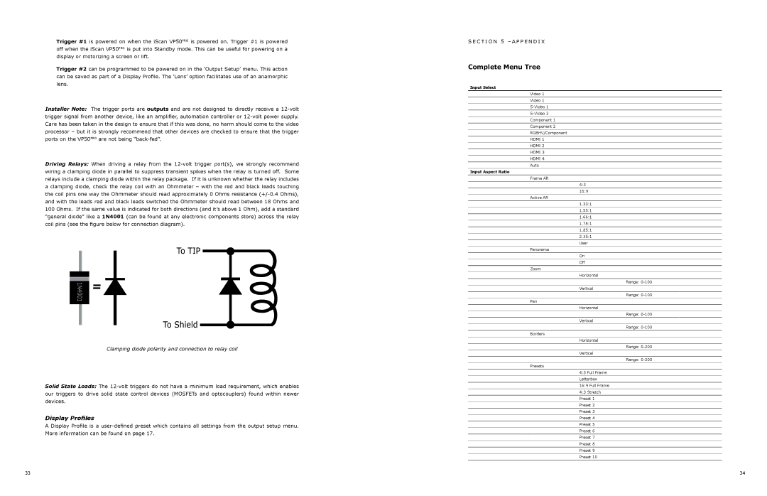 DVDO VP50 owner manual Complete Menu Tree, Display Profiles 