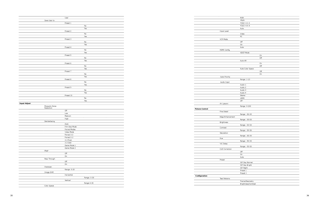 DVDO VP50 owner manual Input Adjust 