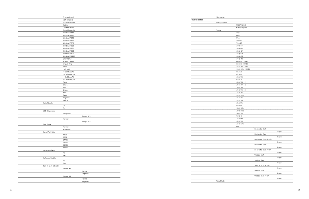 DVDO VP50 owner manual Output Setup 