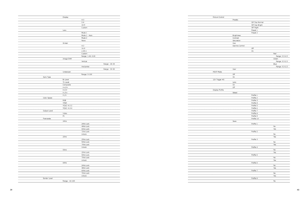 DVDO VP50 owner manual Rgb 