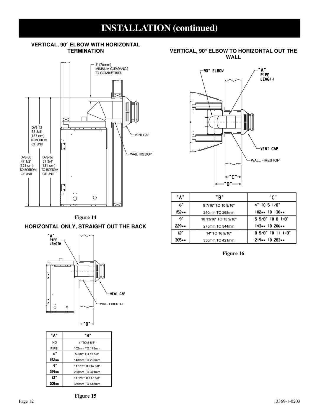 DVS 30-2 installation instructions Installation 