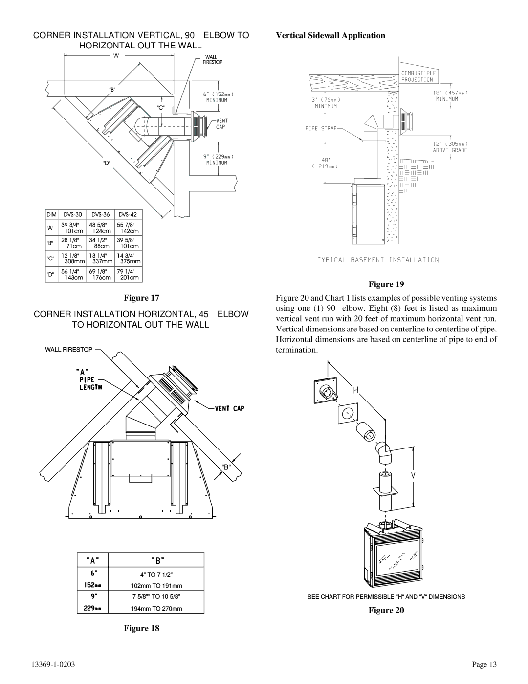 DVS 30-2 installation instructions Vertical Sidewall Application 