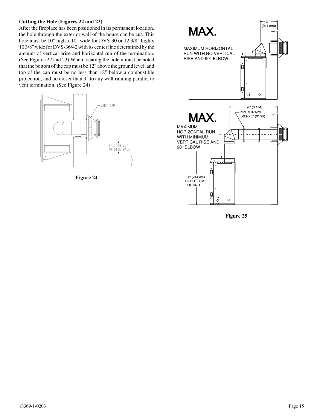 DVS 30-2 installation instructions Max, Cutting the Hole Figures 22 